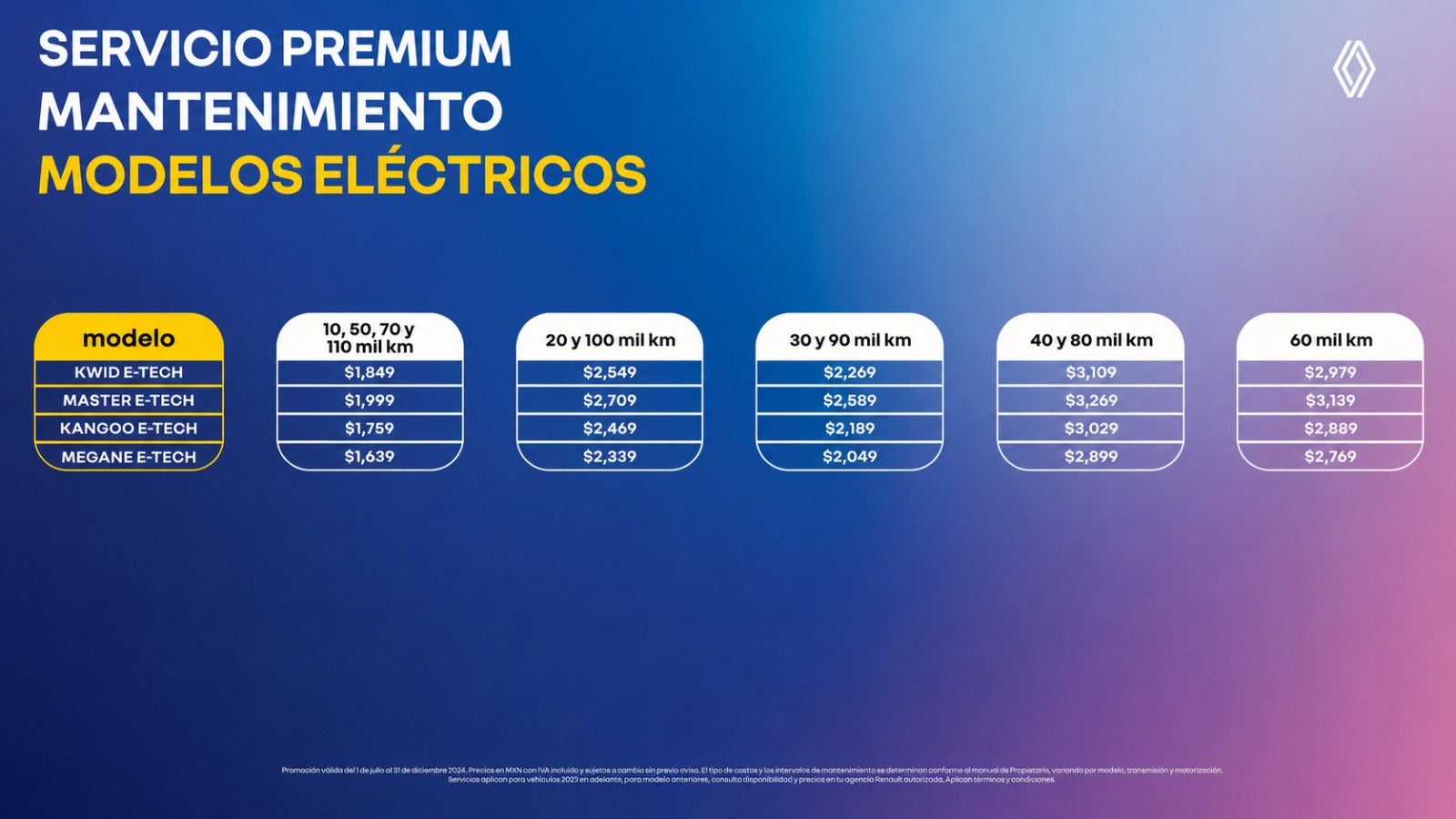 servicio